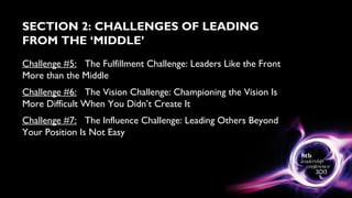 SECTION 2: CHALLENGES OF LEADING
FROM THE ‘MIDDLE’
Challenge #5: The Fulfillment Challenge: Leaders Like the Front
More than the Middle
Challenge #6: The Vision Challenge: Championing the Vision Is
More Difficult When You Didn’t Create It
Challenge #7: The Influence Challenge: Leading Others Beyond
Your Position Is Not Easy
 