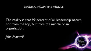 LEADING FROM THE MIDDLE
The reality is that 99 percent of all leadership occurs
not from the top, but from the middle of an
organization.
John Maxwell
 