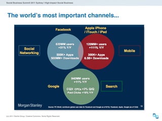 Social Business Summit 2011 Sydney | High-Impact Social Business




 The worldʼs most important channels...




(cc) 2011 Dachis Group. Creative Commons. Some Rights Reserved.
 