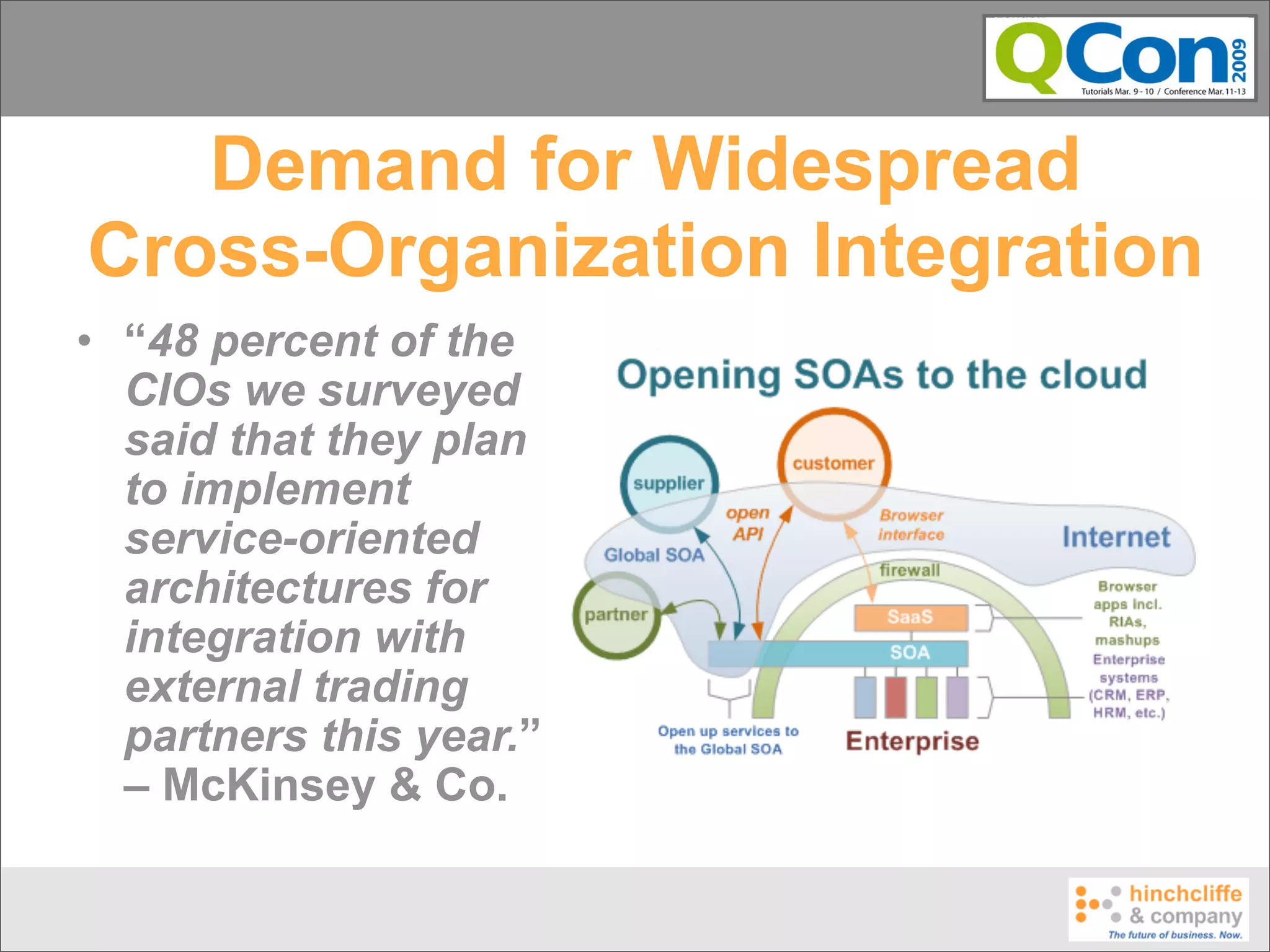 Demand for Widespread
Cross-Organization Integration
• “48 percent of the
  CIOs we surveyed
  said that they plan
  to implement
  service-oriented
  architectures for
  integration with
  external trading
  partners this year.”
  – McKinsey & Co.
 