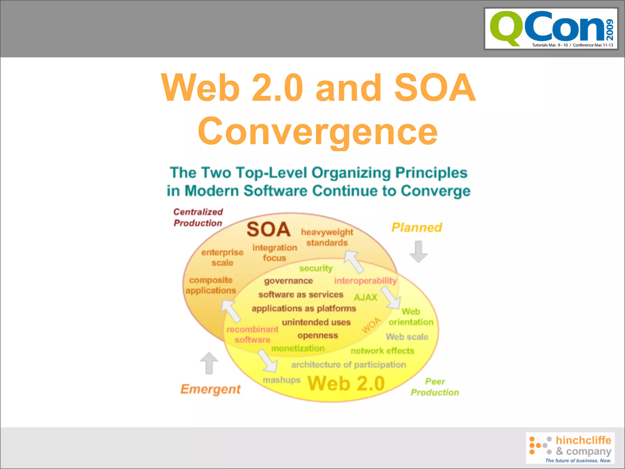 Web 2.0 and SOA
 Convergence
 