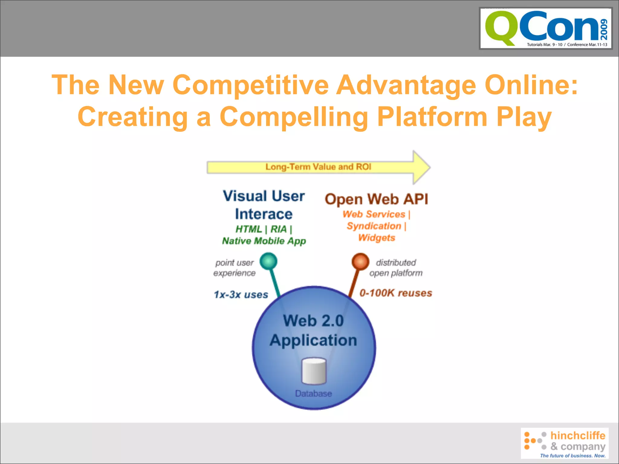The New Competitive Advantage Online:
  Creating a Compelling Platform Play
 