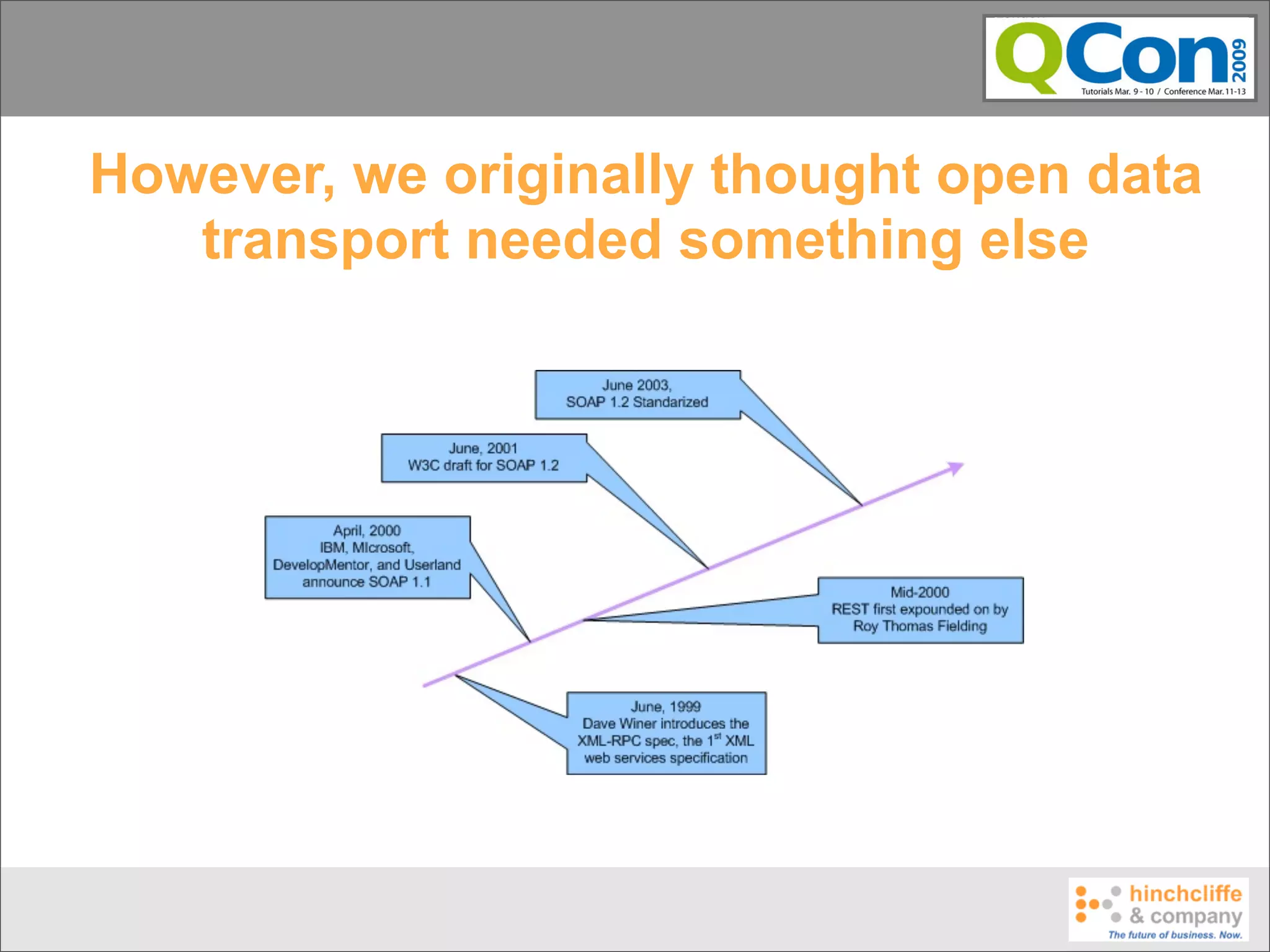 However, we originally thought open data
   transport needed something else
 