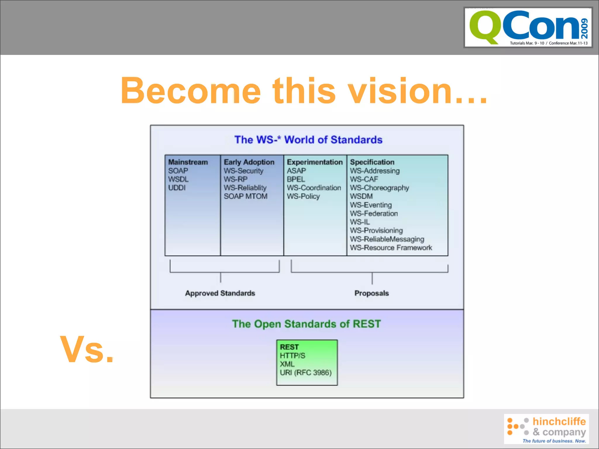 Become this vision…




Vs.
 