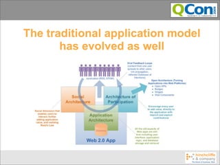 The traditional application model
       has evolved as well
 