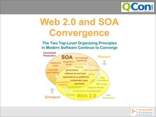 Web 2.0 and SOA
 Convergence
 