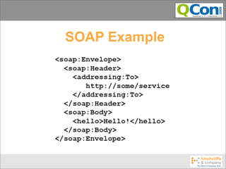 SOAP Example
 