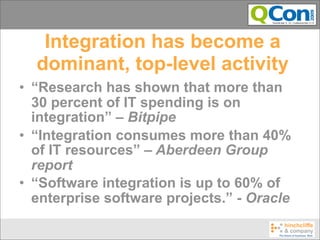 Integration has become a
  dominant, top-level activity
• “Research has shown that more than
  30 percent of IT spending is on
  integration” – Bitpipe
• “Integration consumes more than 40%
  of IT resources” – Aberdeen Group
  report
• “Software integration is up to 60% of
  enterprise software projects.” - Oracle
 