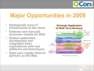 Major Opportunities in 2009
• Strategically move IT
  infrastructure to the cloud.
• Embrace new low-cost
  economic models for SOA.
• Reduce application
  development and
  integration time/
  expenditures with new
  platforms and techniques.
• Open your supply chain to
  partners on the Web.
 