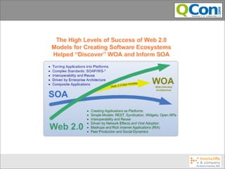 Strange Attractors: Similarities
      between Web 2.0 and SOA
• Web 2.0                       • SOA
  – Software as a ser...