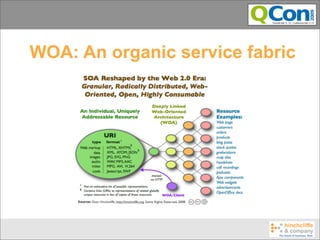 Differences with traditional SOA #1

• SOAs tend to have a small and well-
  defined set of endpoints through which
  many...