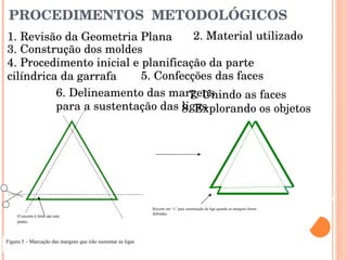 PROCEDIMENTOS  METODOLÓGICOS 1. Revisão da Geometria Plana 2. Material utilizado 3. Construção dos moldes 4. Procedimento inicial e planificação da parte cilíndrica da garrafa 5. Confecções das faces 6. Delineamento das margens  para a sustentação das ligas 7. Unindo as faces 8. Explorando os objetos  O recorte é feito até este   ponto. Recorte em “v” para sustentação da liga quando as margens forem   dobradas. Figura 5 – Marcação das margens que irão sustentar as ligas  