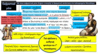 Πού οφείλεται η
αισθητική
αρτιότητα του 1ου
αποσπάσματος;
 