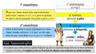 1η υποενότητα
2η υποενότητα
Οι στερήσεις και η πείνα (ύπουλος εχθρός) διαβρώνει όχι μόνο τη σωματική αντοχή αλλά και τα όποια αποθέματα
ψυχικής αντίστασης. Η υπέρβαση αυτών των δυσκολιών θα οδηγήσει στην κατάκτηση της ηθικής ελευθερίας.
γυναίκα – άνδρας
(= πείνα - στερήσεις)
β΄ τρίστιχο
πρόσωπο: ο πολεμιστής
α΄ τρίστιχο
πρόσωπο: η μάνα
1ο απόσπασμα
(6 στίχοι)
 