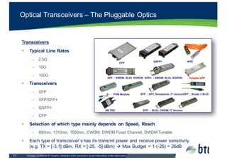 Company  Confidential  BTI  Systems.  Distribution  of  this  document  is  not  permitted  without  written  authorization.    11
Transceivers
§ Typical  Line  Rates
– 2.5G
– 10G
– 100G
§ Transceivers
– SFP
– XFP/SFP+
– QSFP+
– CFP
§ Selection  of  which  type  mainly  depends   on  Speed,  Reach
– 850nm,  1310nm,  1550nm,  CWDM,  DWDM  Fixed  Channel,  DWDM  Tunable
§ Each  type  of  transceiver’s  has  its  transmit  power  and  receive  power  sensitivity
(e.g.  TX  =  [-­3,1]  dBm,  RX  =  [-­25,  -­5]  dBm)  à Max  Budget  =  1-­(-­25)  =  26dB
Optical  Transceivers  – The  Pluggable  Optics
 