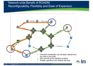 Company  Confidential  BTI  Systems.  Distribution  of  this  document  is  not  permitted  without  written  authorization.    19
Network-­wide  Benefit  of  ROADM:  
Reconfigurability,  Flexibility  and  Ease  of  Expansion
• Individual  wavelengths  can  be  easily  steered  from  
any  node  to  any  node  
• Site  visit  only  at  the  add/drop  locations
• Simplify  operations  and  network  planning
O
O
O
OO
O
 