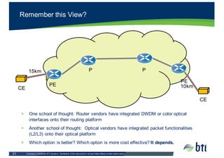 Company  Confidential  BTI  Systems.  Distribution  of  this  document  is  not  permitted  without  written  authorization.    21
DWDM
40km
DWDM
30km
CE
DWDM
DWDM
DWDM
CE
14km
35km
10km
15km
35km
§ One  school  of  thought:  Router  vendors  have  integrated  DWDM  or  color  optical  
interfaces  onto  their  routing  platform
§ Another  school  of  thought:    Optical  vendors  have  integrated  packet  functionalities  
(L2/L3)  onto  their  optical  platform
§ Which  option  is  better?  Which  option  is  more  cost  effective?  It  depends.
Remember  this  View?
P P
PE
PE
CE
 