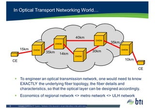 Company  Confidential  BTI  Systems.  Distribution  of  this  document  is  not  permitted  without  written  authorization.    3
§ To  engineer  an  optical  transmission  network,  one  would  need  to  know  
EXACTLY  the  underlying  fiber  topology,  the  fiber  details  and  
characteristics,  so  that  the  optical  layer  can  be  designed  accordingly.
§ Economics  of  regional  network  <>  metro  network  <>  ULH  network
In  Optical  Transport  Networking  World…
DWDM
40km
DWDM
30km
CE
DWDM
DWDM
DWDM
CE
14km
35km
10km
15km
35km
 