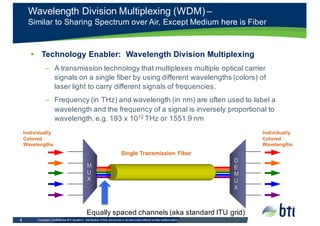 Company  Confidential  BTI  Systems.  Distribution  of  this  document  is  not  permitted  without  written  authorization.    4
§ Technology  Enabler:    Wavelength  Division  Multiplexing  
– A  transmission  technology  that  multiplexes  multiple  optical  carrier  
signals  on  a  single  fiber  by  using  different  wavelengths  (colors)  of  
laser  light  to  carry  different  signals of  frequencies.
– Frequency  (in  THz)  and  wavelength  (in  nm)  are  often  used  to  label  a  
wavelength  and the  frequency  of  a  signal  is  inversely  proportional  to  
wavelength.  e.g.  193  x  1012 THz  or  1551.9  nm
Wavelength  Division  Multiplexing  (WDM)  –
Similar  to  Sharing  Spectrum  over  Air,  Except  Medium  here  is  Fiber
M
U
X
Individually  
Colored  
Wavelengths
D
E
M
U
X
Single  Transmission  Fiber
Individually  
Colored  
Wavelengths
Equally  spaced  channels  (aka  standard  ITU  grid)
 