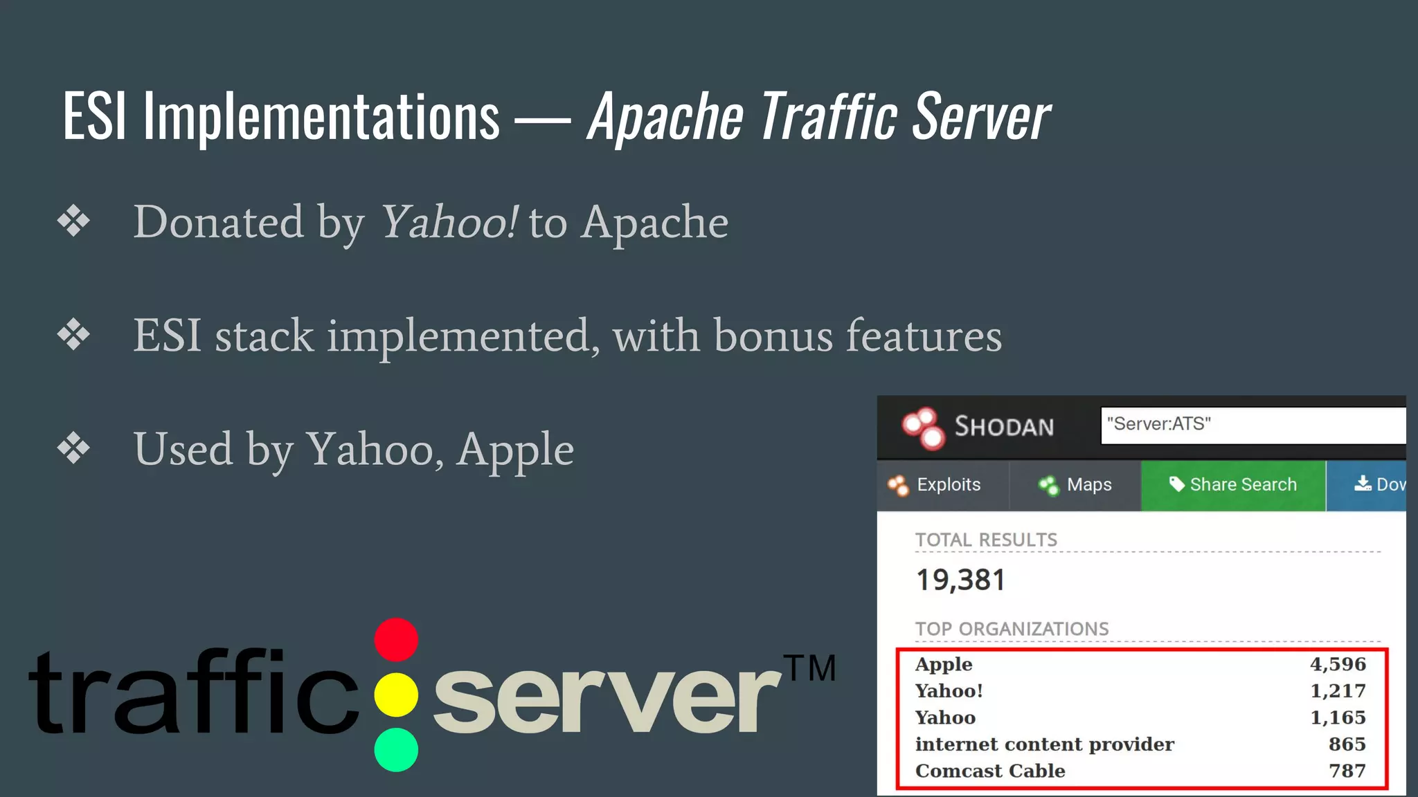 ESI Implementations — Apache Traffic Server
❖ Donated by Yahoo! to Apache
❖ ESI stack implemented, with bonus features
❖ Used by Yahoo, Apple
 