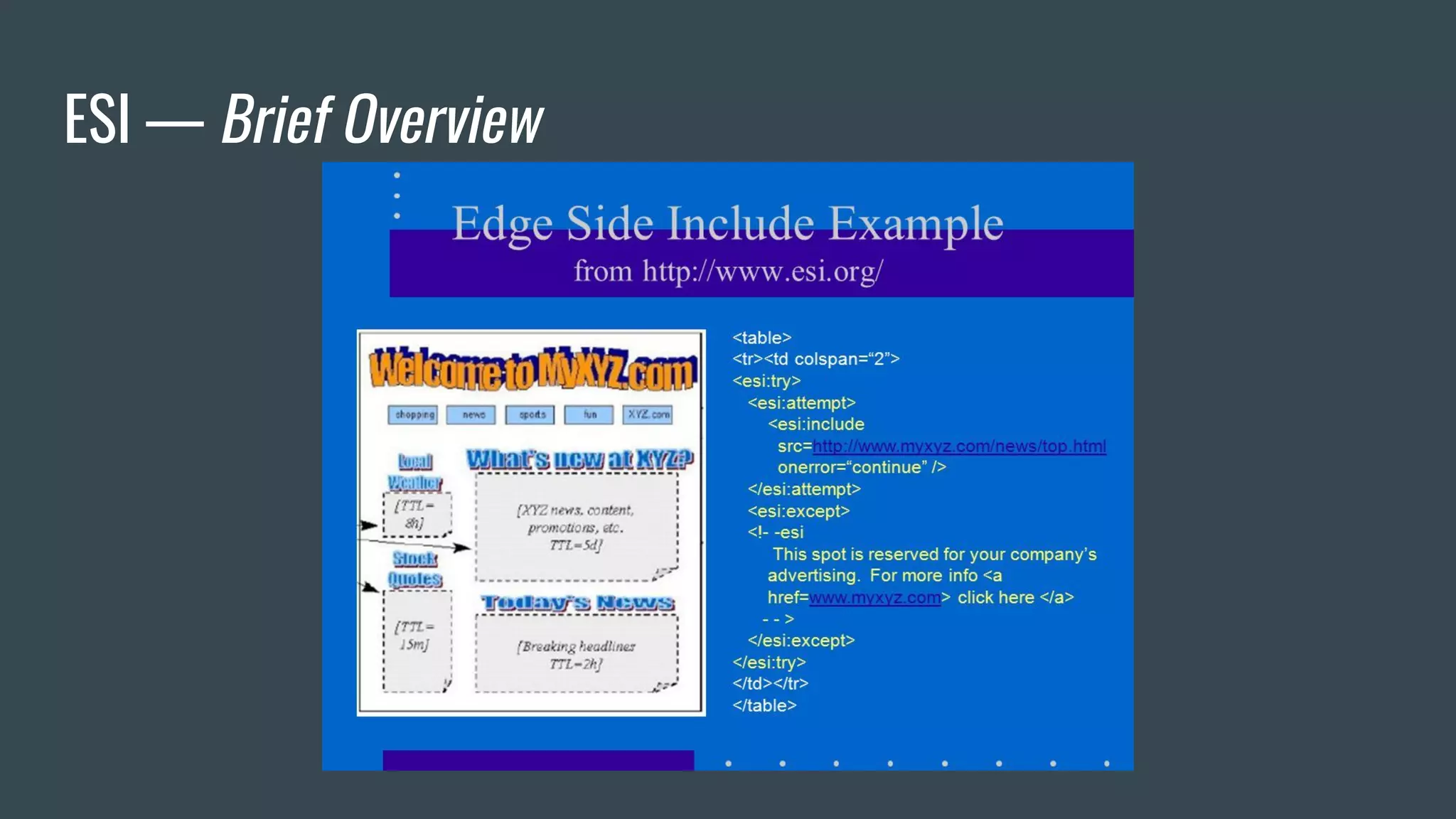 ESI — Brief Overview
 