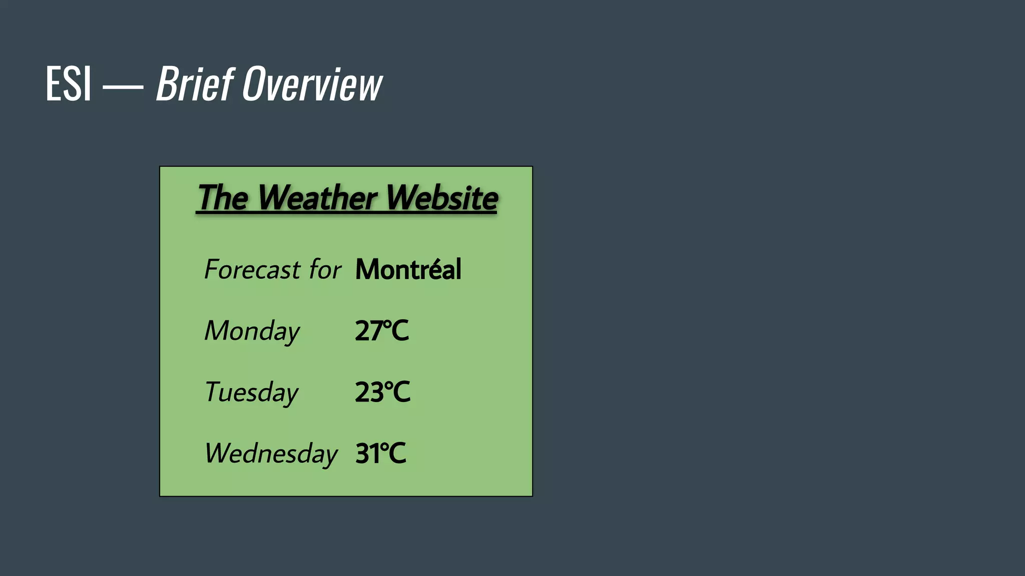 ESI — Brief Overview
The Weather Website
Forecast for
Monday
Tuesday
Wednesday
Montréal
27°C
23°C
31°C
 