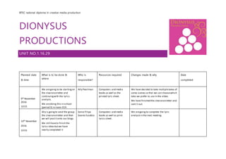 BTEC national diploma in creative media production
DIONYSUS
PRODUCTIONS
UNIT NO.1.16.29
Planned date
& time
What is to be done &
where
Who is
responsible?
Resources required Changes made & why Date
completed
9th November
2016
10:55
We aregoing to be startingon
the clearanceletter and
continuingwith the lyrics
analysis.
We aredoing this in school
(period 3) in room 019.
Ally Pearlman Computers and media
books as well as the
printed lyric sheet.
We have decided to take multipletakes of
some scenes so that we can choosewhich
take we prefer to use in the video.
We have finished the clearanceletter and
sent it out.
10th November
2016
10:55
Ally is goingto send the group
the clearanceletter and then
we will postitonto our blogs.
We still haveto finish the
lyrics ideasbutwe have
nearly completed it
Sonia Filipa
Soares Eusebio
Computers and media
books as well as print
lyrics sheet.
We aregoing to complete the lyric
analysisin the next meeting.
 
