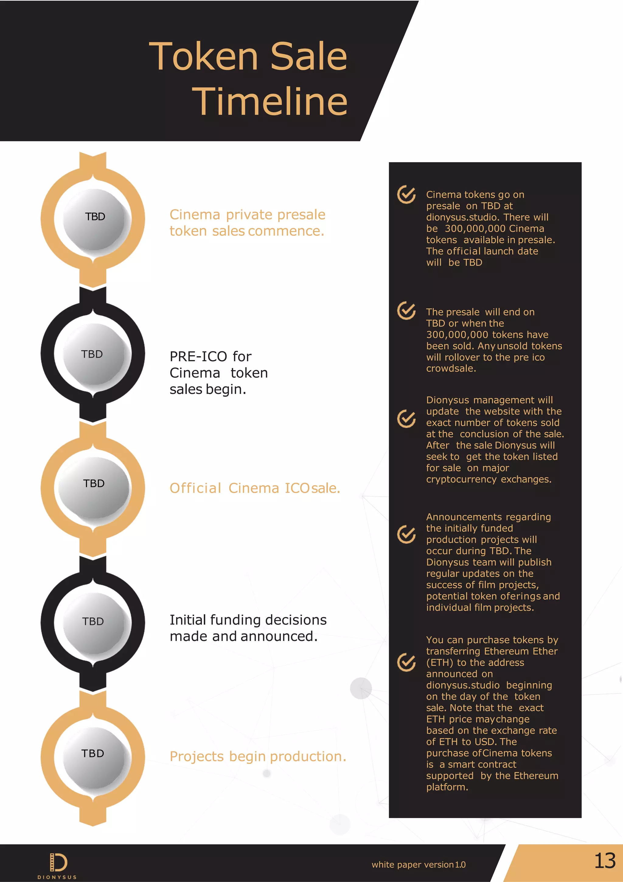 Token Sale
Timeline
Cinema private presale
token sales commence.
PRE-ICO for
Cinema token
sales begin.
Official Cinema ICOsale.
Initial funding decisions
made and announced.
Projects begin production.
TBD
TBD
TBD
TBD
TBD
Cinema tokens go on
presale on TBD at
dionysus.studio. There will
be 300,000,000 Cinema
tokens available in presale.
The official launch date
will be TBD
The presale will end on
TBD or when the
300,000,000 tokens have
been sold. Anyunsold tokens
will rollover to the pre ico
crowdsale.
Dionysus management will
update the website with the
exact number of tokens sold
at the conclusion of the sale.
After the sale Dionysus will
seek to get the token listed
for sale on major
cryptocurrency exchanges.
Announcements regarding
the initially funded
production projects will
occur during TBD. The
Dionysus team will publish
regular updates on the
success of film projects,
potential token oferings and
individual film projects.
You can purchase tokens by
transferring Ethereum Ether
(ETH) to the address
announced on
dionysus.studio beginning
on the day of the token
sale. Note that the exact
ETH price maychange
based on the exchange rate
of ETH to USD. The
purchase ofCinema tokens
is a smart contract
supported by the Ethereum
platform.
13white paper version1.0
 