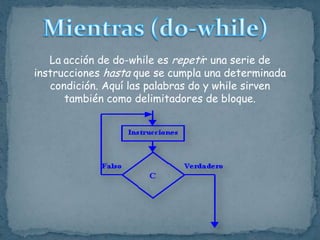 INICIOnum1,num2SECUENCIASr=  num1 + num2Es el seguimiento de pasos al realizar alguna tarea.rFIN