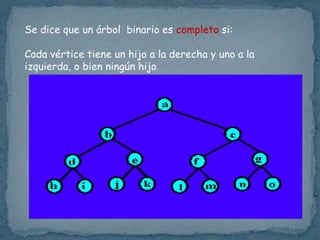 0 NIVEL4 NIVEL3 NIVEL2 NIVELAPROFUNDIDAD=5LONGITUD=4NODOS INTERNOS1 NIVELCBDEFGHIJPROFUNDIDAD ES EL NUMERO DE NODOS RECORRIDOS EN EL CAMINO DEL PRIMER AL ULTIMO NODO LONGITUD ES EL NUMERO DE  ARISTAS RECORRIDAS EN EL CAMINO DEL PRIMER AL ULTIMO NODO KLNODOS INTERNOSM