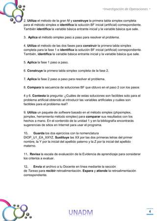 -Investigación de Operaciones -
4
2. Utiliza el método de la gran M y construye la primera tabla simplex completa
para el método simplex e identifica la solución BF inicial (artificial) correspondiente.
También identifica la variable básica entrante inicial y la variable básica que sale.
3. Aplica el método simplex paso a paso para resolver el problema.
4. Utiliza el método de las dos fases para construir la primera tabla simplex
completa para la fase 1 e identifica la solución BF inicial (artificial) correspondiente.
También, identifica la variable básica entrante inicial y la variable básica que sale.
5. Aplica la fase 1 paso a paso.
6. Construye la primera tabla simplex completa de la fase 2.
7. Aplica la fase 2 paso a paso para resolver el problema.
8. Compara la secuencia de soluciones BF que obtuvo en el paso 2 con los pasos
4 y 6. Contesta la pregunta: ¿Cuáles de estas soluciones son factibles solo para el
problema artificial obtenido al introducir las variables artificiales y cuáles son
factibles para el problema real?
9. Utiliza un paquete de software basado en el método simplex (phpsimplex,
jsimplex, herramienta método simplex) para comparar sus resultados con los
hechos a mano. En el contenido de la unidad 1 y en la bibliografía encontrarás
sugerencias de sitios en Internet para usar el programa.
10. Guarda los dos ejercicios con la nomenclatura
DIOP_U1_EA_XXYZ. Sustituye las XX por las dos primeras letras del primer
nombre, la Y por la inicial del apellido paterno y la Z por la inicial del apellido
materno.
11. Revisa la escala de evaluación de la Evidencia de aprendizaje para considerar
los criterios a evaluar.
12. Envía el archivo a tu Docente en línea mediante la sección
de Tareas para recibir retroalimentación. Espera y atiende la retroalimentación
correspondiente.
 