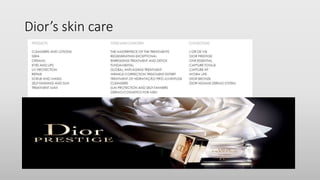 Dior’s skin care
 