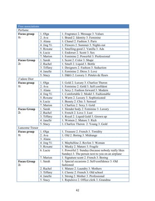 Free associations
Perfume
Focus group       1. Olga      1. Fragrance 2. Message 3. Values
1:                2. Ava       1. Brand 2. Identity 3. Feminine
                  3. Alana     1. Chanel 2. Fashion 3. Paris
                  4. Jing Yi   1. Flowers 2. Summer 3. Nights out
                  5. Roxane    1. Smelling good 2. Vanilla 3. Ads
                  6. Lucie     1. Endorser 2. Scent 3. Sex
                  7. Marion    1. Feminine 2. Powerful 3. Professional
Focus Group       1. Sarah     1. Scent 2. Color 3. Shape
2:                2. Rachel    1. Smell 2. Liquid 3. Bottle
                  3. Tiffany   1. Designers 2. Fashion 3. Seduction
                  4. Janelle   1. Feminine 2. Dress 3. Love
                  5. Stacy     1. D&G 2. Luxury 3. Petales de fleurs
J’adore Dior
Focus group       1. Olga      1. Gold 2. Luxury 3. Charlize Theron
1:                2. Ava       1. Feminine 2. Gold 3. Self confident
                  3. Alana     1. Sexy 2. Fashion forward 3. Modern
                  4. Jing Yi   1. Comfortable 2. Model 3. Fashionable
                  5. Roxane    1. Warm 2. Luxury 3. Sophisticated
                  6. Lucie     1. Beauty 2. Chic 3. Sensual
                  7. Marion    1. Charlize 2. Sexy 3. Gold
Focus Group       1. Sarah     1. Slender body 2. Feminine 3. Luxury
2:                2. Rachel    1. French 2. Love 3. Lust
                  3. Tiffany   1. Royal 2. Liquid Gold 3. Grown up
                  4. Janelle   1. Women 2. Mature 3. Rich
                  5. Stacy     1. Charlize Theron 2. Young 3. Gold
Lancome Tresor
Focus group       1. Olga      1. Treasure 2. French 3. Timidity
1:                2. Ava       1. Old 2. Boring 3. Midrange
                  3. Alana     -
                  4. Jing Yi   1. Maybelline 2. Revlon 3. Woman
                  5. Roxane    1. Musky 2. Mature 3. Fragile
                  6. Lucie     1. Powerful 2. Sunday (because nobody really likes
                               Sunday) 3. The person next to you on an airplane
                 7. Marion     1. Signature scent 2. French 3. Boring
Focus Group      1. Sarah      1. Special occasions 2. Self-confidence 3. Old
2:                             fashioned
                 2. Rachel     1. Mature 2. Laundry 3. Mothers
                 3. Tiffany    1. Classic 2. French 3. Old school
                 4. Janelle    1. Strong 2. Mother 3. Professional
                 5. Stacy      1. Repulsive 2. Office clerk 3. Grandma


                                          42
 