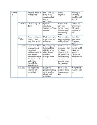 Group              maybe I’ d like it    mix….not too       classic             wearing it
2:                 in the future         flirty or too      fragrance           since my
                                         sweet, perfect                         late 20s, still
                                         mix of                                 love it
                                         everything
        2. Rachel I stick to my Ed       I prefer           I like it, but      I like Kate
                  Hardy                  something          only once I         Winslet, so
                                         younger….Prada     have my baby,       I’ll buy it
                                         or nada            because I can’t     because of
                                                            stand strong        her
                                                            scents
        3.         Yuck, not the one     Might suit me in   Makes me feel       I used to
        Tiffany    for me, I want        a few years, not   sweet, romantic     wear this a
                   something sexier      right now          and feminine!       few years
                                                                                ago
        4. Janelle I wear it on dates    My aunt gave it    I’m the older       I’m the
                   to appear more        to me and I re-    sister and I like   mother and I
                   mature and            gifted it to my    it –fits my         like it too –
                   sophisticated, I’ll   older sister –     lifestyle: office   also like
                   wear it more          suits her          job, three kids,    Chanel no.5
                   consistently when     lifestyle more     lots of running     and Guerlain
                   I’m older, now I                         around and
                   prefer Gucci                             cooking meals
                   Envy Me for                              for everyone
                   everyday use
        5. Stacy   My older sister       It’s ok but I      Smell is too        Never tried
                   wears it, but I       prefer something   overpowering,       it, don’t plan
                   don’t like it         more fun, less     it repulses my      to
                                         classic and        kids
                                         traditional




                                              51
 
