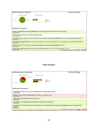 “Dior Perfume”




     87
 