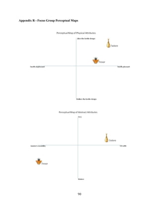 Appendix R - Focus Group Perceptual Maps




                                       90
 