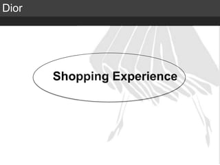 Elite Luxury (supreme or inaccessible luxury)
Mid level luxury (lifestyle or mainstream luxury)
Accessible luxury
TARGET
Dior
Shopping Experience
 