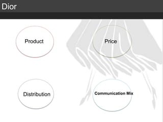 Elite Luxury (supreme or inaccessible luxury)
Mid level luxury (lifestyle or mainstream luxury)
Accessible luxury
TARGET
Dior
Product
Distribution Communication Mix
Price
 