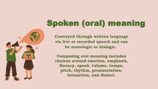 Spoken (oral) meaning
Conveyed through written language
via live or recorded speech and can
be monologic or dialogic.
Composing oral meaning includes
choices around emotion, emphasis,
fluency, speed, volume, tempo,
pitch, rhythm, pronunciation,
intonation, and dialect.
 