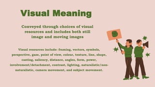 Visual Meaning
Conveyed through choices of visual
resources and includes both still
image and moving images
Visual resources include: framing, vectors, symbols,
perspective, gaze, point of view, colour, texture, line, shape,
casting, saliency, distance, angles, form, power,
involvement/detachment, contrast, lighting, naturalistic/non-
naturalistic, camera movement, and subject movement.
 