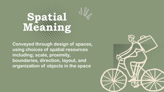 Spatial
Meaning
Conveyed through design of spaces,
using choices of spatial resources
including; scale, proximity,
boundaries, direction, layout, and
organization of objects in the space
 