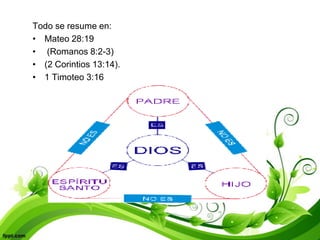 Todo se resume en:
• Mateo 28:19
• (Romanos 8:2-3)
• (2 Corintios 13:14).
• 1 Timoteo 3:16
 