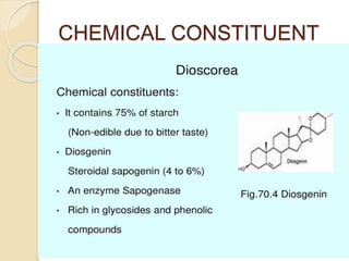 CHEMICAL CONSTITUENT