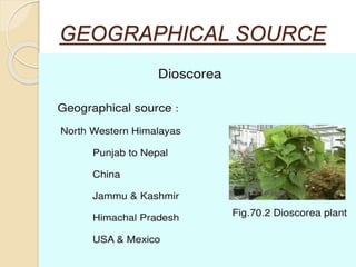 GEOGRAPHICAL SOURCE