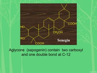 COOH
CH2OH
HO
RO
COOH
Senegin
Aglycone (sapogenin) contain two carboxyl
and one double bond at C-12
 