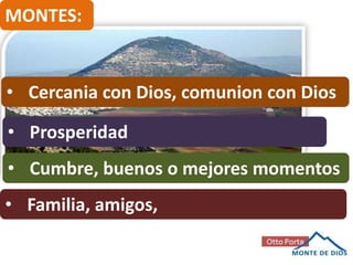 MONTES:

• Cercania con Dios, comunion con Dios
• Prosperidad
• Cumbre, buenos o mejores momentos
• Familia, amigos,

 