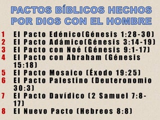 1 E l P a c t o E d é n i c o ( G é n e s i s 1 : 2 8 - 3 0 )
2 E l P a c t o A d á m i c o ( G é n e s i s 3 : 1 4 - 1 9 )
3 E l P a c t o c o n N o é ( G é n e s i s 9 : 1 - 1 7 )
4 E l P a c t o c o n A b r a h a m ( G é n e s i s
1 5 : 1 8 )
5 E l P a c t o M o s a i c o ( É x o d o 1 9 : 2 5 )
6 E l P a c t o P a l e s t i n o ( D e u t e r o n o m i o
3 0 : 3 )
7 E l P a c t o D a v í d i c o ( 2 S a m u e l 7 : 8 -
1 7 )
8 E l N u e v o P a c t o ( H e b r e o s 8 : 8 )
 